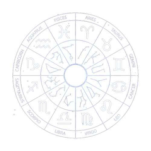 Rotating Image